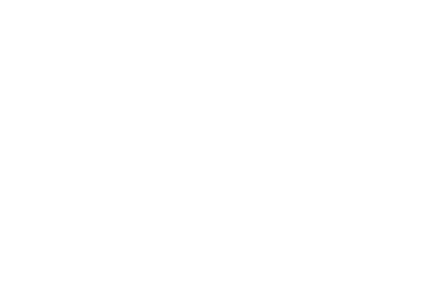 Manningham City Council